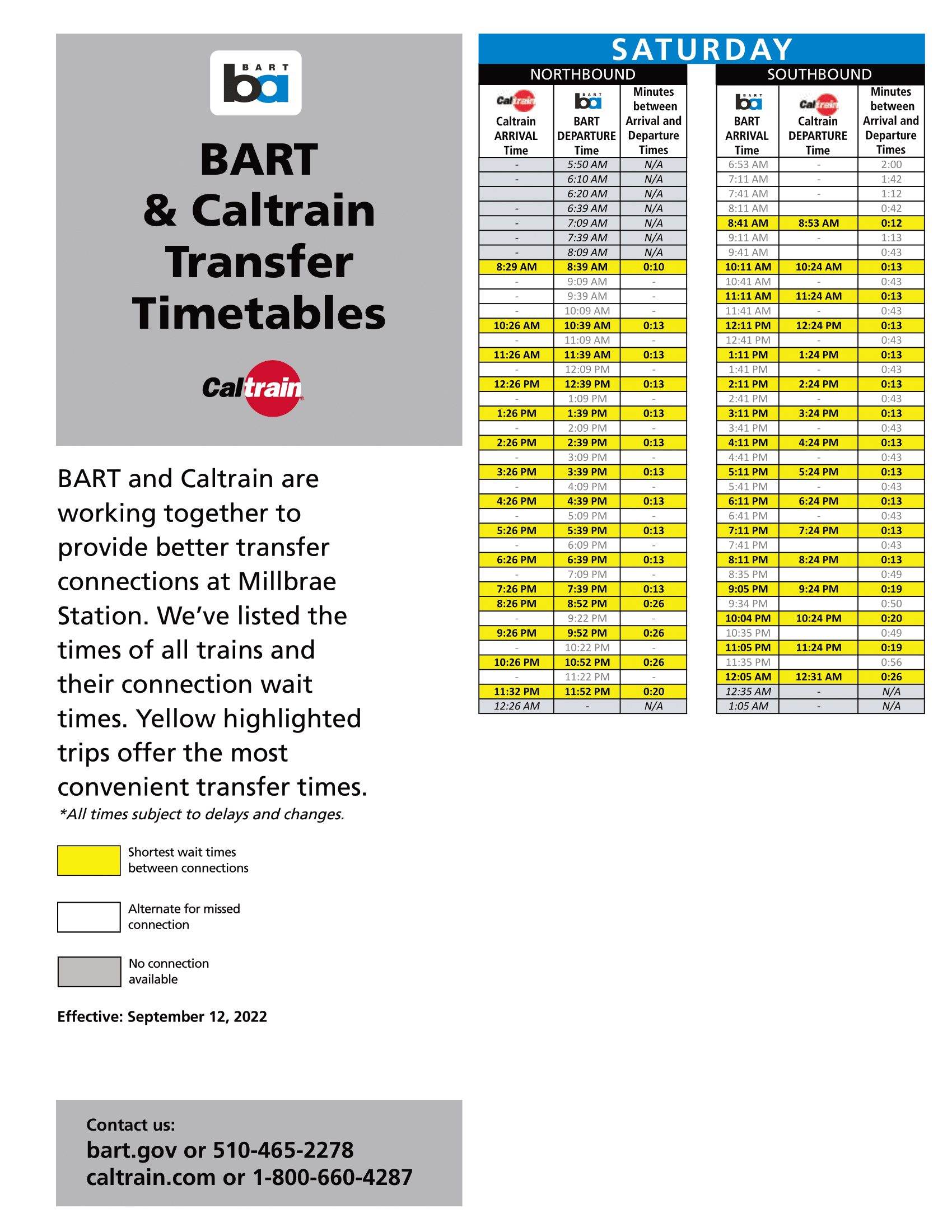 BART & Caltrain Transfers bart.gov